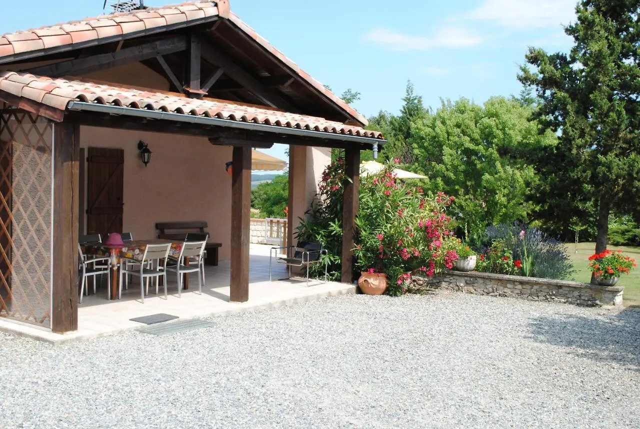 Gite Le Carret Auzas 0*,  France