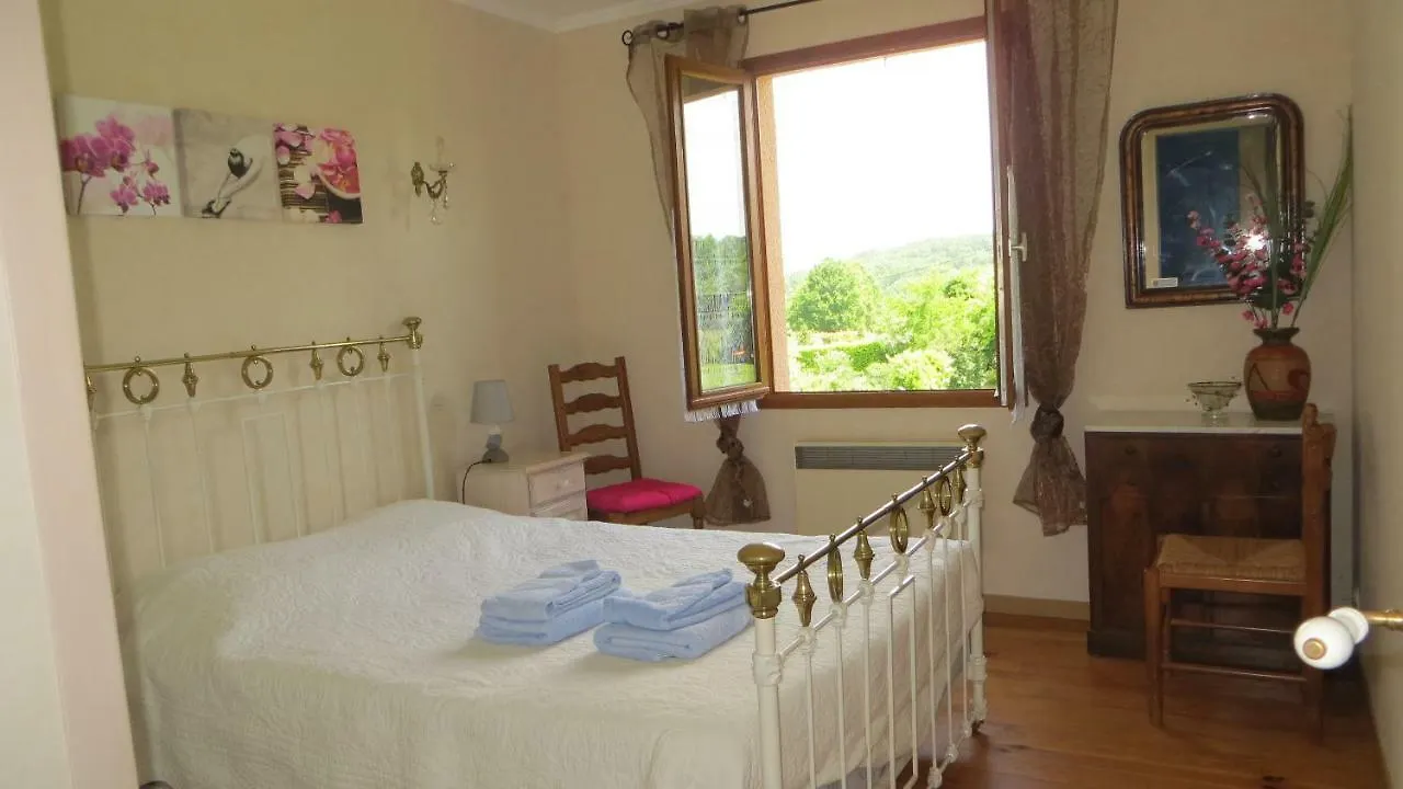 Holiday home Gite Le Carret Auzas France